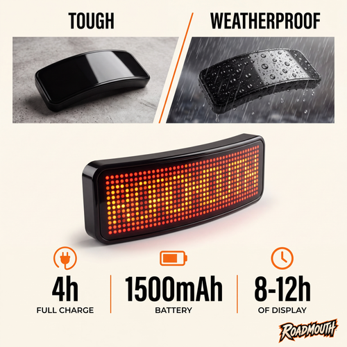 RoadMouth™ LED Helmet Attachment